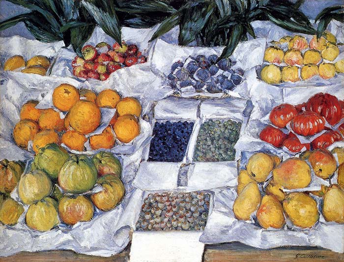 Caillebotte Oil Painting Reproductions - Fruit Displayed On A Stand