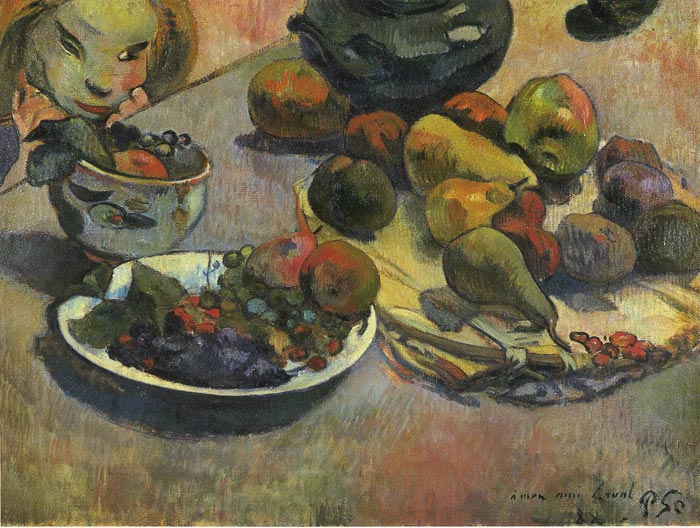 Gauguin Oil Painting Reproductions- Fruits