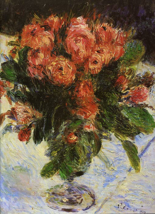 Oil Painting Reproduction of Renoir- Roses