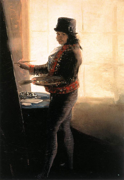 Goya Oil Painting Reproductions- Self-Portrait in the Workshop