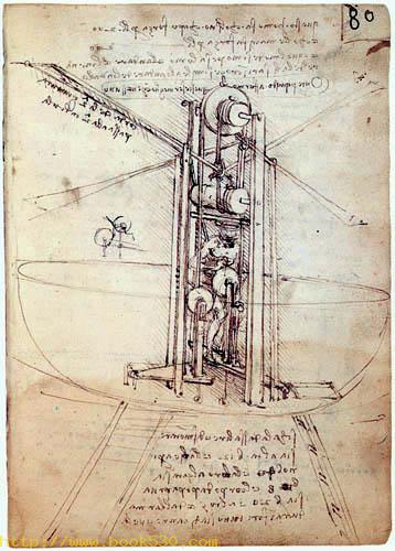 Senkrechtflugmaschine