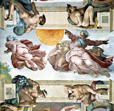 The creation of sun, moon and stars