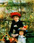 On The Terrace Pierre Auguste Renoir Oil Painting