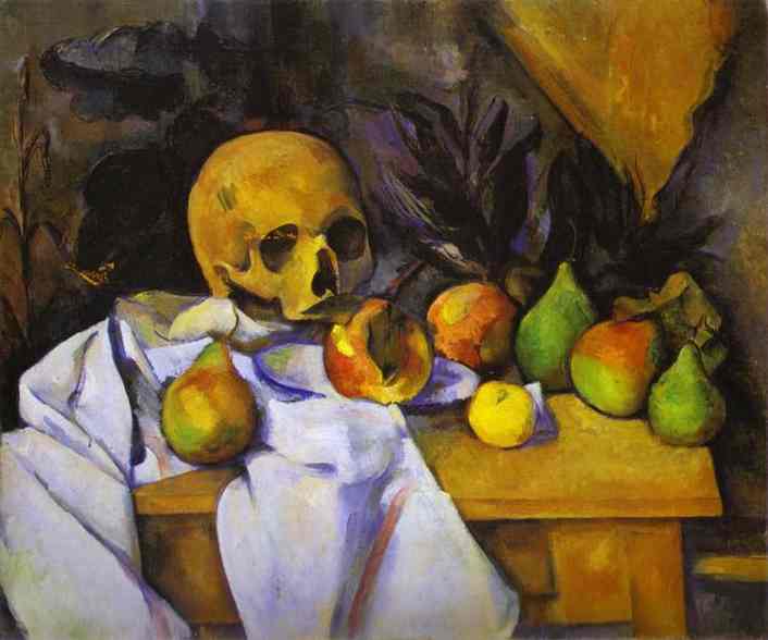 Oil painting:Still Life with a Skull. 1895-1900