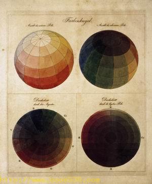 Colour Spheres 1809