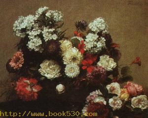 Still Life with Flowers 1881