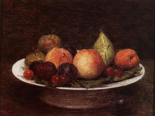 Henri Fantin-Latour - Plate of Fruit