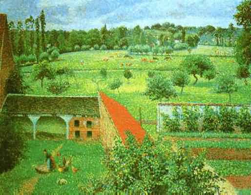 Camille Pissarro View from the Artist s Window at Eragny Oil Painting