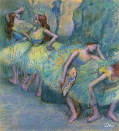 Edgar Degas Ballet Dancers In The Wings Oil Painting