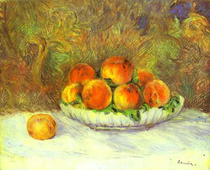 Still Life with Peaches. c.1880