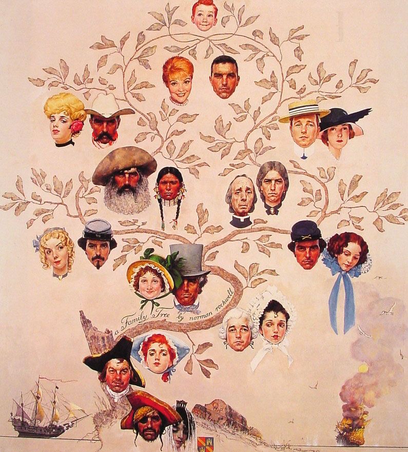 A Family Tree