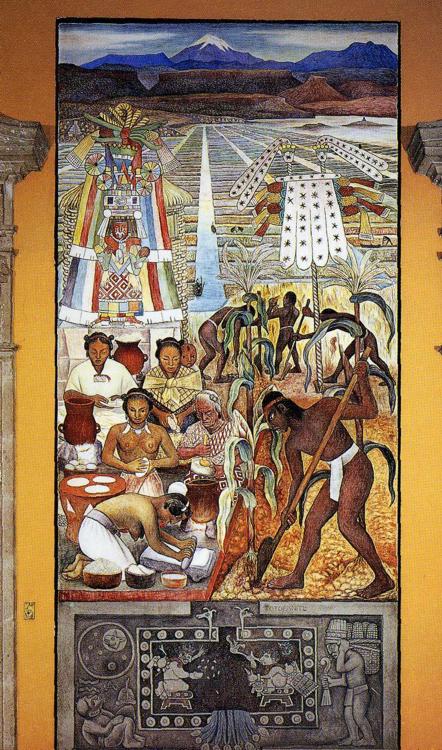 Huastec Civilization