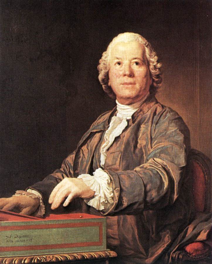 Duplessis Joseph Siffrein Cristoph Wilibald von Gluck at the Spinet