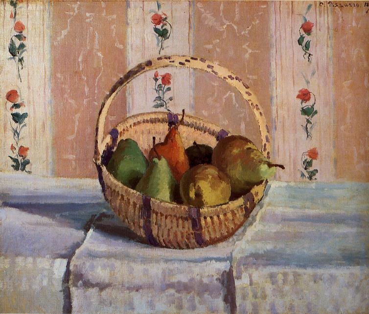 Apples and Pears in a Round Basket