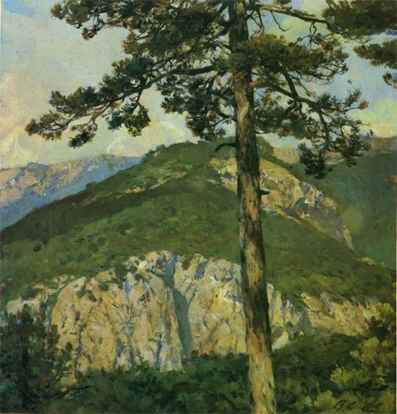 Serov Oil Painting Reproductions- Crimea