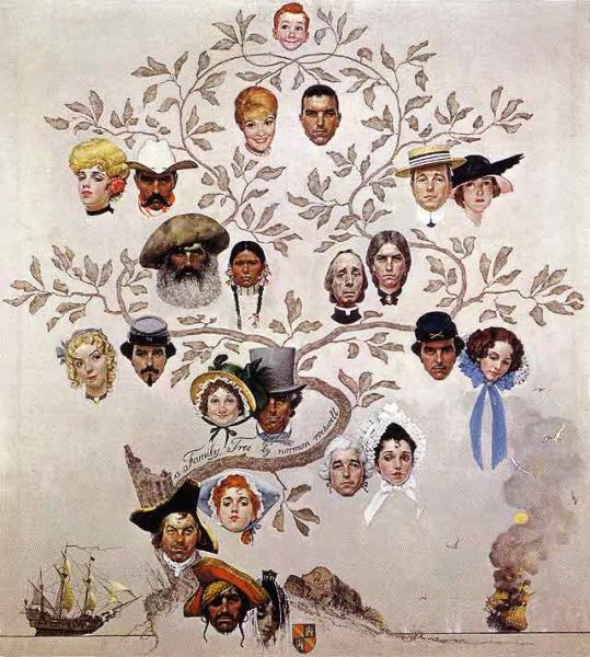 A Family Portrait,1959