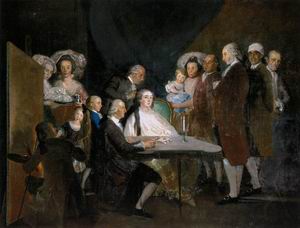 The Family of the Infante Don Luis 1783