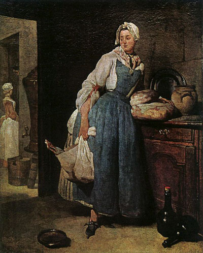 Jean Baptiste Simeon Chardin Return from the Market