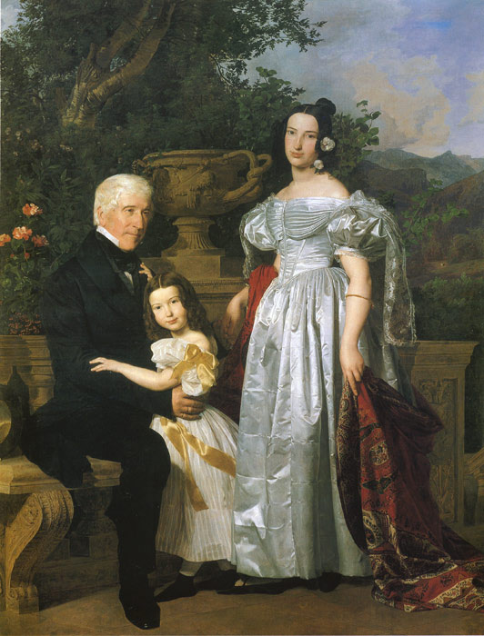 Oil Painting Reproduction of Waldmuller- Kerzmann Family