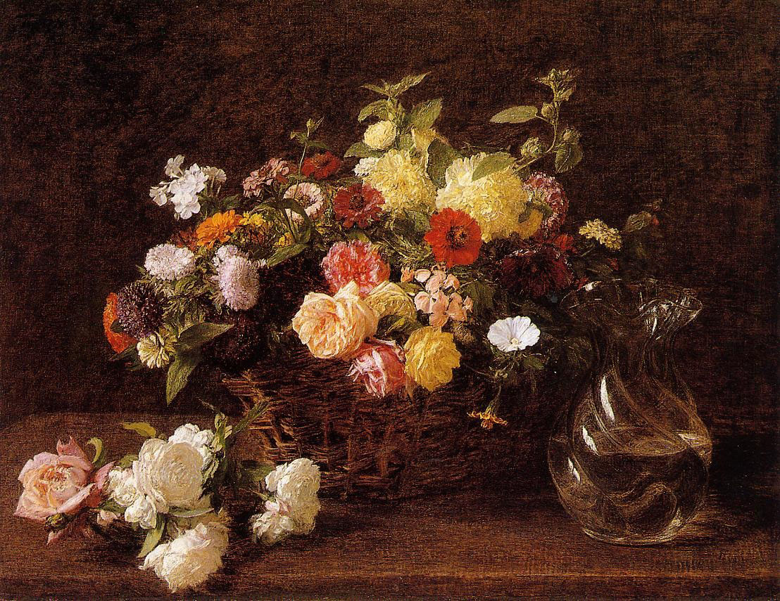 Basket of Flowers